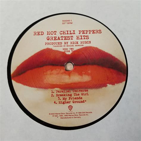 reddit redhotchilipeppers|red hot chili peppers greatest hits.